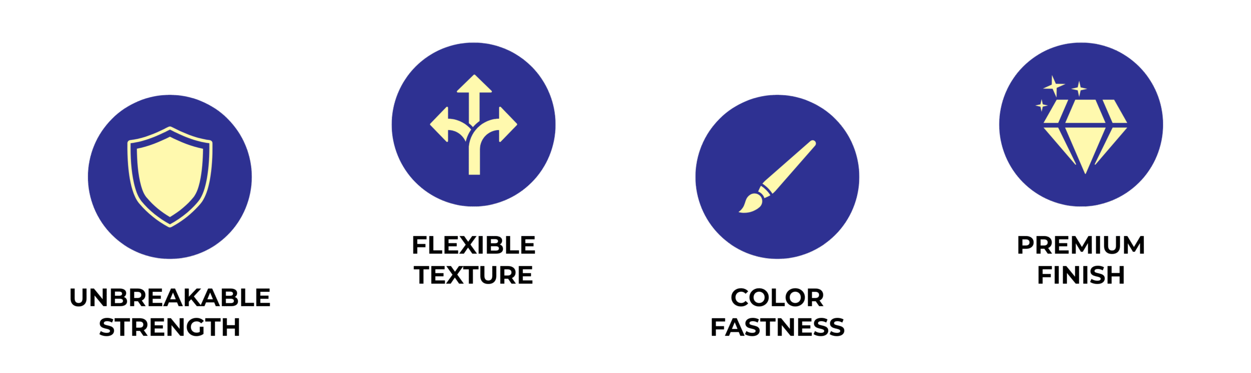 Blue – Qualities – Product